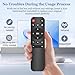 Replacement Remote for Mini Projector,Compatible with Magcubic HY300Pro,HIPPUS HY300Pro,Aubor HY300Pro,Xgody HY300Pro,Maypug P1 Portable Projector