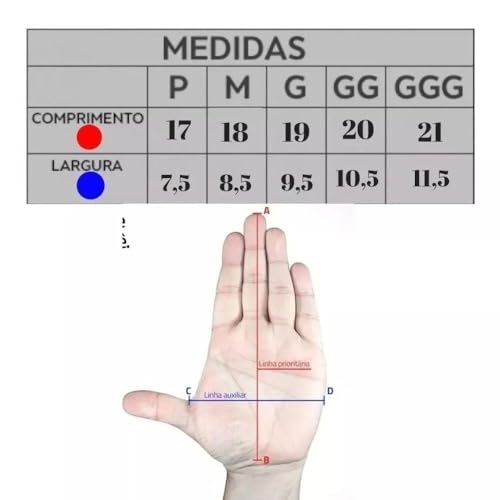 Vinilflex Vabene G Grande Descartável Transparente Sem Pó 100 Unidades