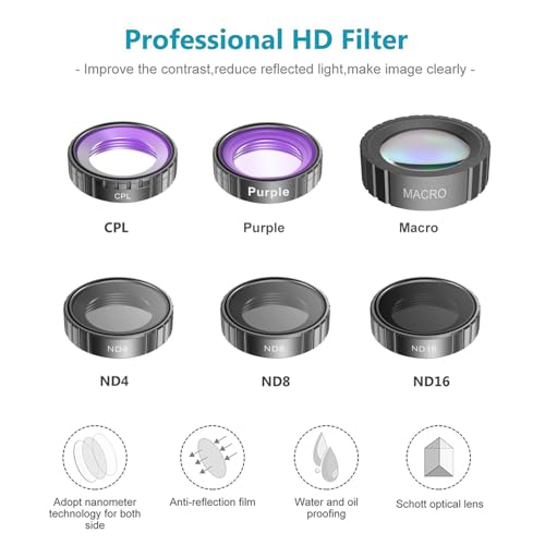 Ourlife 6 Pack Lens Filter Set Compatible with Action Camera - image 8