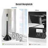 DAB Radio Aerial for Hifi System Indoor, Ancable 3M FM Indoor Radio Antenna for Tuner Stereo Amplifier Home Cinema System Home Theater System HiFi Receiver with Magnetic Base - Image 5