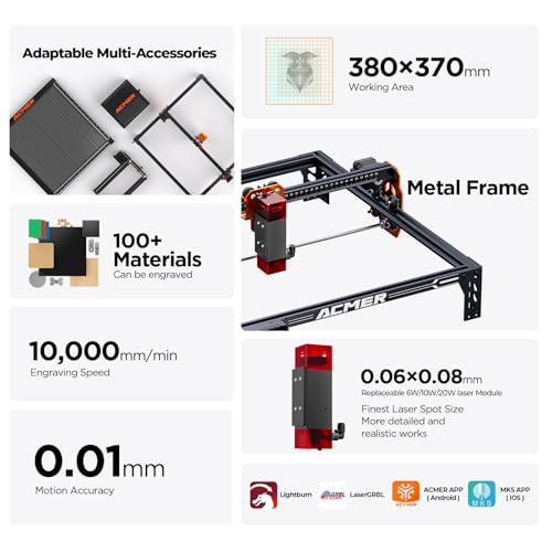 Image of ACMER P1 S PRO 6000mW Laser Engraver and Cutter Machine
