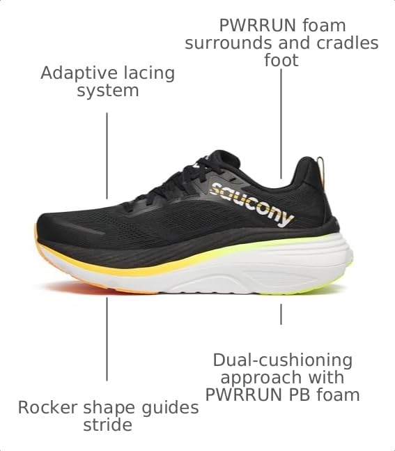 Image of Saucony Men's Hurricane 24 Sneaker