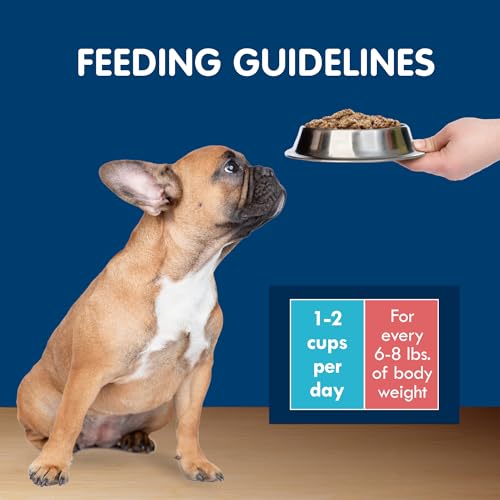 Blue Buffalo Delights Natural Adult Small Breed Wet Dog Food Cups, Pate Style, Chicken, Top Sirloin, and Filet Mignon 3.5-oz (24 Pack- 8 of Each Flavor)