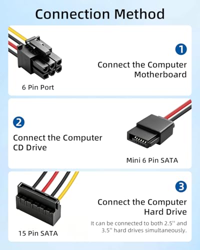 Cable adaptador de poder 6 Pin a Dual SATA 15Pin + SATA 6Pin miniatura 2