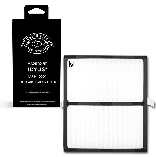 Motor City HEPA Filter Fits Idylis Air Purifier Models IAP-10-280, AC-2118, AC-2123