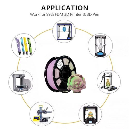 Image of iBOSS Matte PLA Plus 3D Printer Filament - Dual Color Green Purple Filament, Smooth Finish Color Change 3D Printing Filament 1.75mm, 1KG /2.2lb for Most FDM 3D Printers