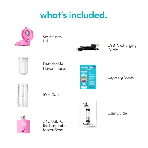 Portable Blender For Travel