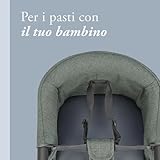 Inglesina B0DMFD42YD lato 4
