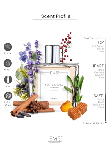 Image of EM5 Your's Intense Perfume for Men | Vanilla Cinnamon Warm Spicy Amber Fragrance | 50 ml Eau de Parfum Spray | Luxury Gift for Him