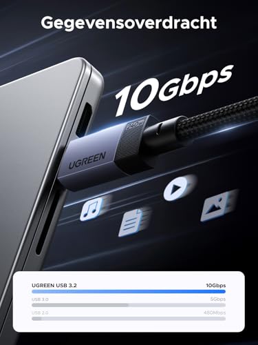 UGREEN USB C kabel 240W 10Gbps PD 3.1 snellaadkabel 1M met 4K videosignaal overdracht datakabel, compatibel met iPhone 16/MacBook Pro/Monitor/Docking station/iPad - Afbeelding 3