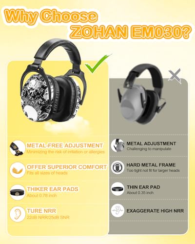 Image of ZOHAN Kids Ear Protection 2 Pack, Hearing Protection Safety Ear Muffs for Children Have Sensory Issues, Adjustable Noise Reduction Earmuffs for Concerts, Fireworks, Air Shows(Nebula&SKULL)