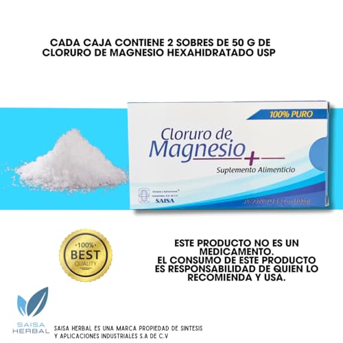 Essential Nutrition, Imagen adicional