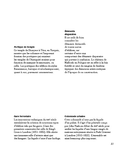 Comprendre l'architecture – vue 3