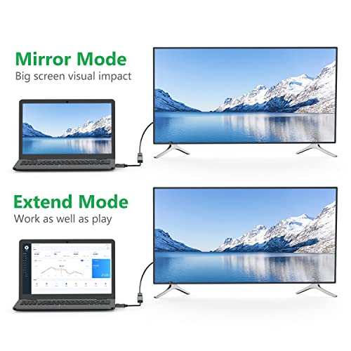 Displayport (Dp) To Hdmi Adapter 5-Pack, Display Port To Hdmi Adapter Converter Male To Female Connector 1080P For Computer, Desktop, Laptop, Pc, Monitor, Projector, Hdtv-Black #TOP5