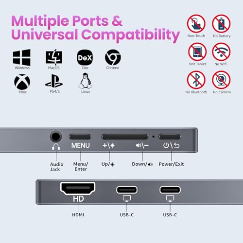 kksmart Przenośny monitor 15,6 cala do laptopa 1080P FHD, 86% sRGB HDMI, podwójny USB-C, MacBook, Xbox, PS4/5, z głośnikiem, kompatybilny z VESA.