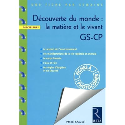 Fiches Ressources