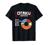 Otaku Lifestyle Divertido Anime Manga Ecchi Cosplay Camiseta