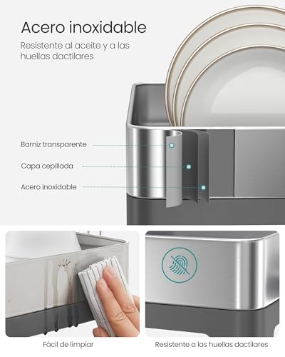 Escurridores De Cocina, Imagen adicional