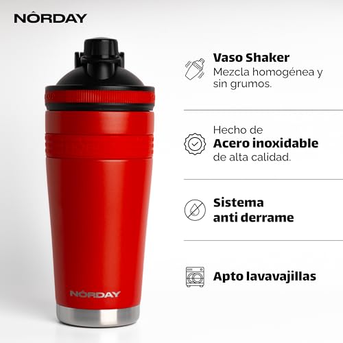 Proteínas, Imagen adicional