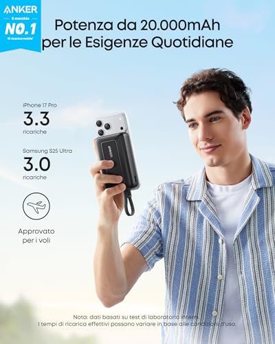 Anker Zolo Power Bank, 20000mAh 30W High Speed Portable Charger with Built-in USB-C Cable, 1 USB-C Cable, 1 USB-A, for iPhone 16/16 Pro/16 Pro Max/16 Plus, MacBook, Galaxy, and More - 2