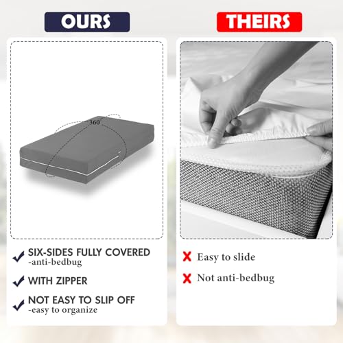 Hunnmingre GOH-HUNNMINGRE-0430 Zippered Mattress Fitted Protector 12-16 Inches Deep Mattress Encasement Zipper Fitted Sheet Microfiber Bed Mattress Cover thumb #2