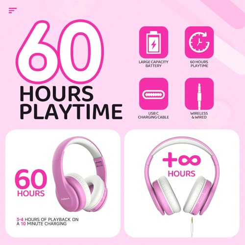 Image of JoySpark Kids Bluetooth Headphones, Lightweight Wireless Headphones for Kids, 85 /94dB Volume Limited, 60 Hours Playtime, Bluetooth 5.3, Over-Ear Toddler Headsets with Built-in Mic-Pink