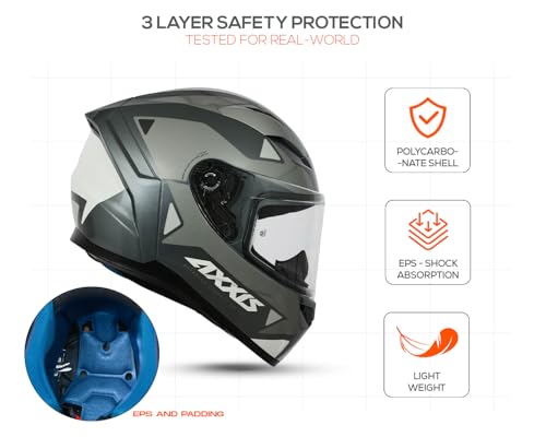 Image of Axxis Segment by MT Group, Seek Full Face Helmet | ISI & DOT Certified | Anti-Scratch Treated Visor | Lightweight Polycarbonate Shell | Enhanced Ventilation for Daily Riding