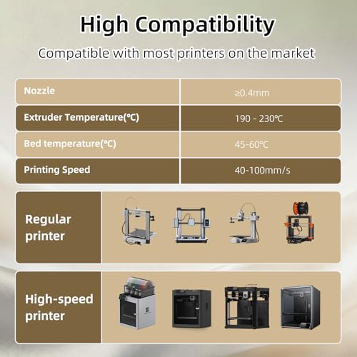 Image of 3DHoJor Silk PLA Filament 1.75mm, PLA Filament 1.75mm Silk Shiny 3D Printer Filament, 1kg Cardboard Spool (2.2lbs), Dimensional Accuracy + /- 0.03 mm, Fit Most FDM Printer(Metal Silver)