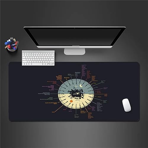 1200x600x5mm Tapis de Souris Grand Horloge Mondiale XL Gaming Mouse Pad Base Antidérapante en Caoutchouc Naturel Mouse Mat d'Ordinateur Durable pour Tapis Claviers Gamer Bureau