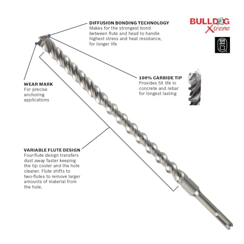 Bosch HCFC2061 3/8 in. x 4 in. x 6 in. SDS-Plus Bulldog Xtreme Carbide Rotary Hammer Drill Bit - image 2