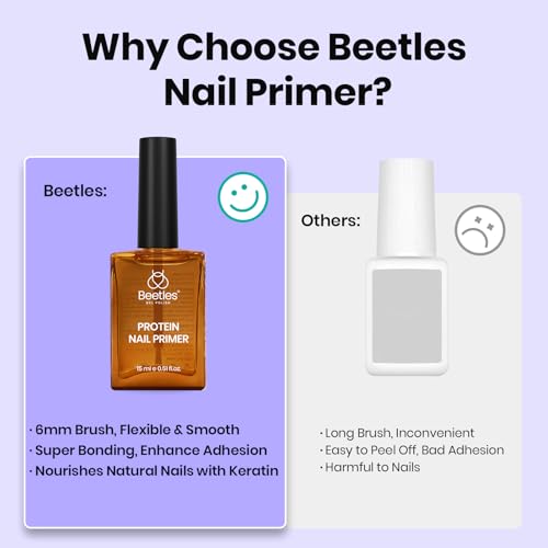 Image of Beetles Protein Nail Primer 15ml Upgraded Formula