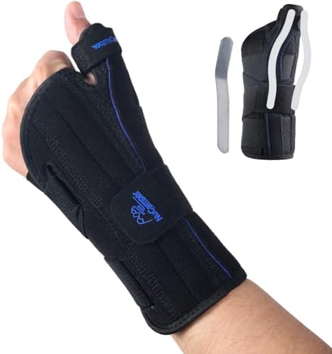 NuCamper Carpal Tunnel Wrist Brace with Thumb Support, Thumb Spica Splint for Tendonitis, De Quervain's Tenosynovitis, Trigger Thumb, Arthritis Pain Relief for Men Women - Left Hand, S/M
