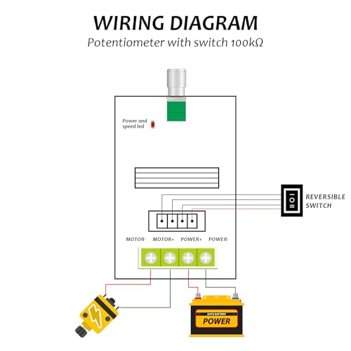 Controlador PWM CC 1203BB reversible de 6V a 24V 3A con indicador LED 5