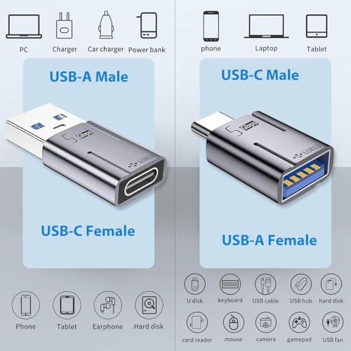 Image of ZORBES 4Pcs USB 3.0 to Type C Male Connector Set, 5Gbps Data Sync Adapter