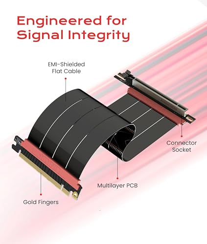 Image of LINKUP PCIE 5.0 Riser Cable | for Vertical GPU Mount | Right Angle | Graphics Card GPU Ready | Usable with PCIe 4.0 & RX 9070 / RTX5090 | 40cm (Total Length: 44cm)