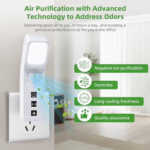 Purificador de aire portátil con ionizador 2 unidades miniatura 4