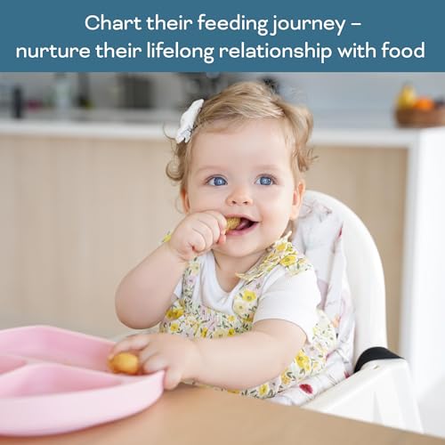 Image of Nibble and Rest Baby's First Foods Tracker Fridge Magnet, Dry Erase Activity Poster, Daily Food Log, 101 Before One, Baby Food Chart /Checklist 25x35cm