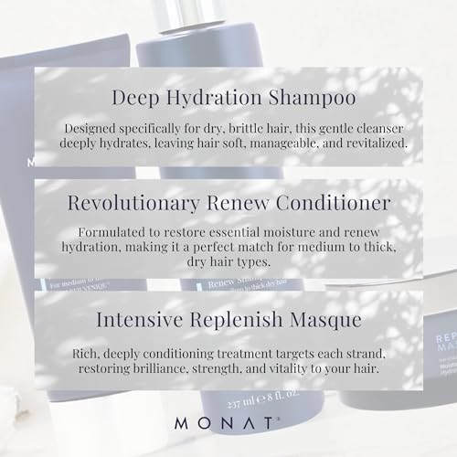 Renew-Hydrating-Hair-Care-System-Shampoo-Conditioner-and-Masque-System-for-Dry-Brittle-Hair-8-oz6-oz5-oz