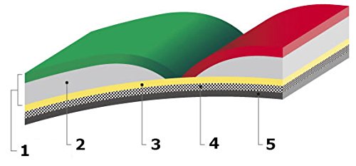 image for molten Volleyball V5m1500 Ball, White/Green/Red, 5
