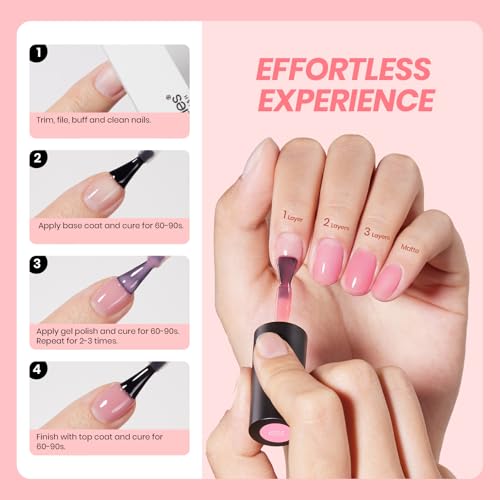 Image of Beetles Jelly Gel Nail Polish Set, 6 Colors Nude Pink Gel Polish Kit