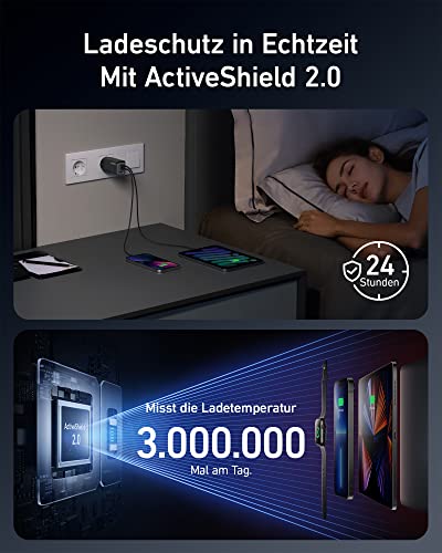 Anker USB C Ladegerät - GaNPrime 65W, 735 Charger, PPS 3-Port Schnellladegerät für MacBook Pro/Air, iPad Pro, Galaxy S22/S21, HP Spectre, Note 20/10+ iPhone 15/Pro, Pixel (Kabel nicht im Lieferumfang)