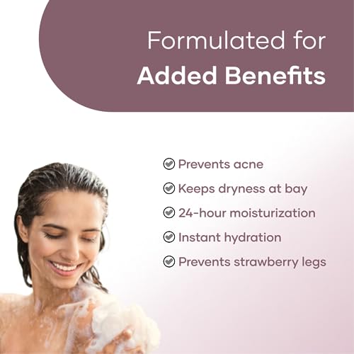 Saturn by GHC 2% Salicylic Acid Body Wash 250ml for Body Acne & Bumpy Skin, 250 ml (Pack of 1) - Image 2