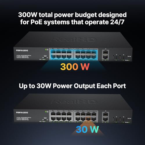 Image of 16 Port Full Gigabit PoE Switch with 2 *Gigabit SFP Ports & RJ45 Ports, Unmanaged Plug and Play, High Power Total Budget 300W, 802.3af /at Compliant, Fanless & Slience, Metal Housing, Rack Mount