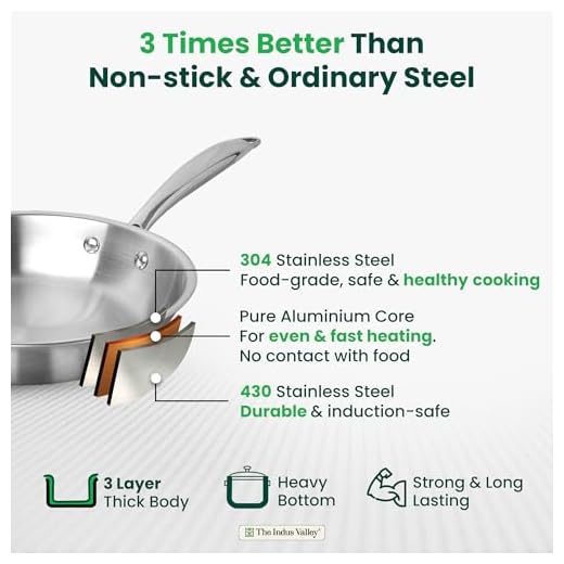 The Indus Valley Triply Stainless Steel Fry Pan | Small 20 cm / 7.9 inch | Induction Friendly | Nonstick 3-Layer Body, 100% Pure & Toxin-Free, No Chemical Coating