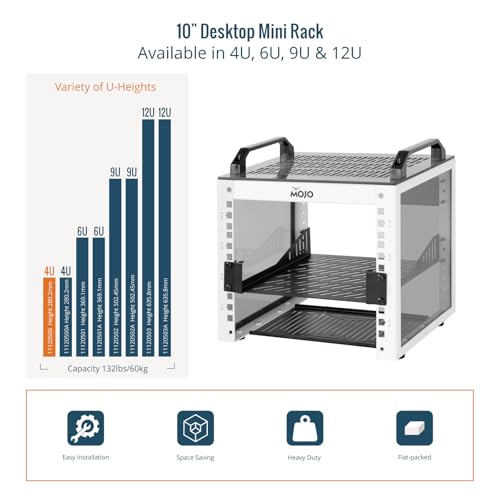 Image of Tecmojo 4U Network Rack, 10 inch Mini Server Rack with 2 Side Translucent Panels & 2 Top Handles, 7.87 inch Deep, for 10 inch IT Equipment & A /V Devices, White
