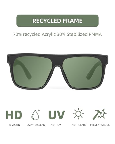 Image of GLINDAR Oversized Square Polarized Sunglasses for Men Women, One Piece Shield Shades UV400 Protection