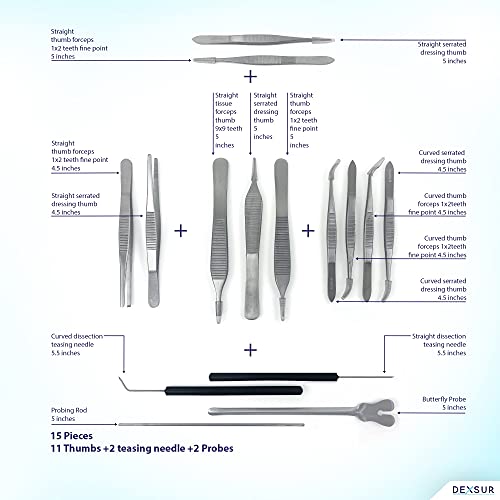 Image of Professional Dissecting Kit Anatomy - 160 Piece Stainless Steel Biology Instruments Set for Medical & Veterinary Training