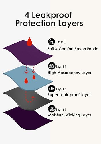Image of YESWEL Overnight Period Shorts For Women, Leak-proof, Heavy Flow, Menstrual Absorbent Boyshorts