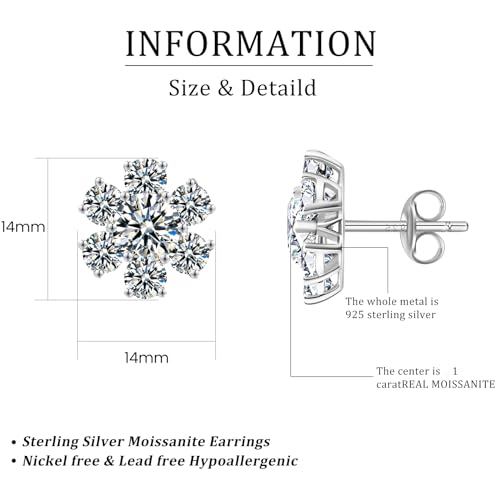 Moissanite Stud Earrings D Color VVS1 Clear Moissanite Earrings 18K Gold Plated 925 Sterling Silver Friction Base Hypoallergenic Earrings for Men Women2