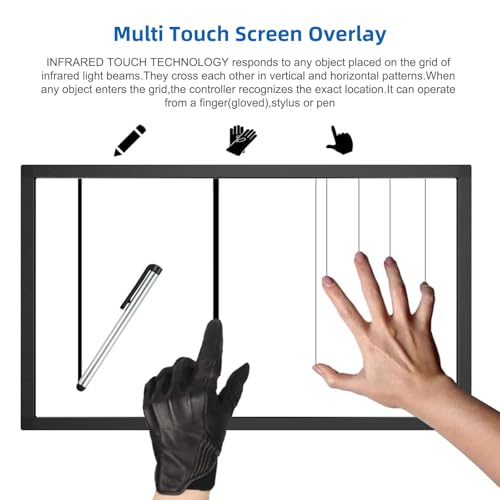 Image of 32 Inch Multi 10 Points IR Touch Screen Overlay,Infrared Touch Screen Frame Without Glass
